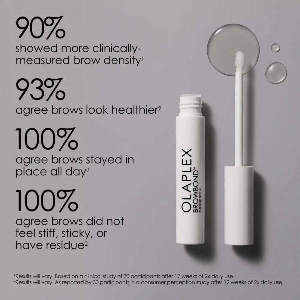 Olaplex brow bond serum